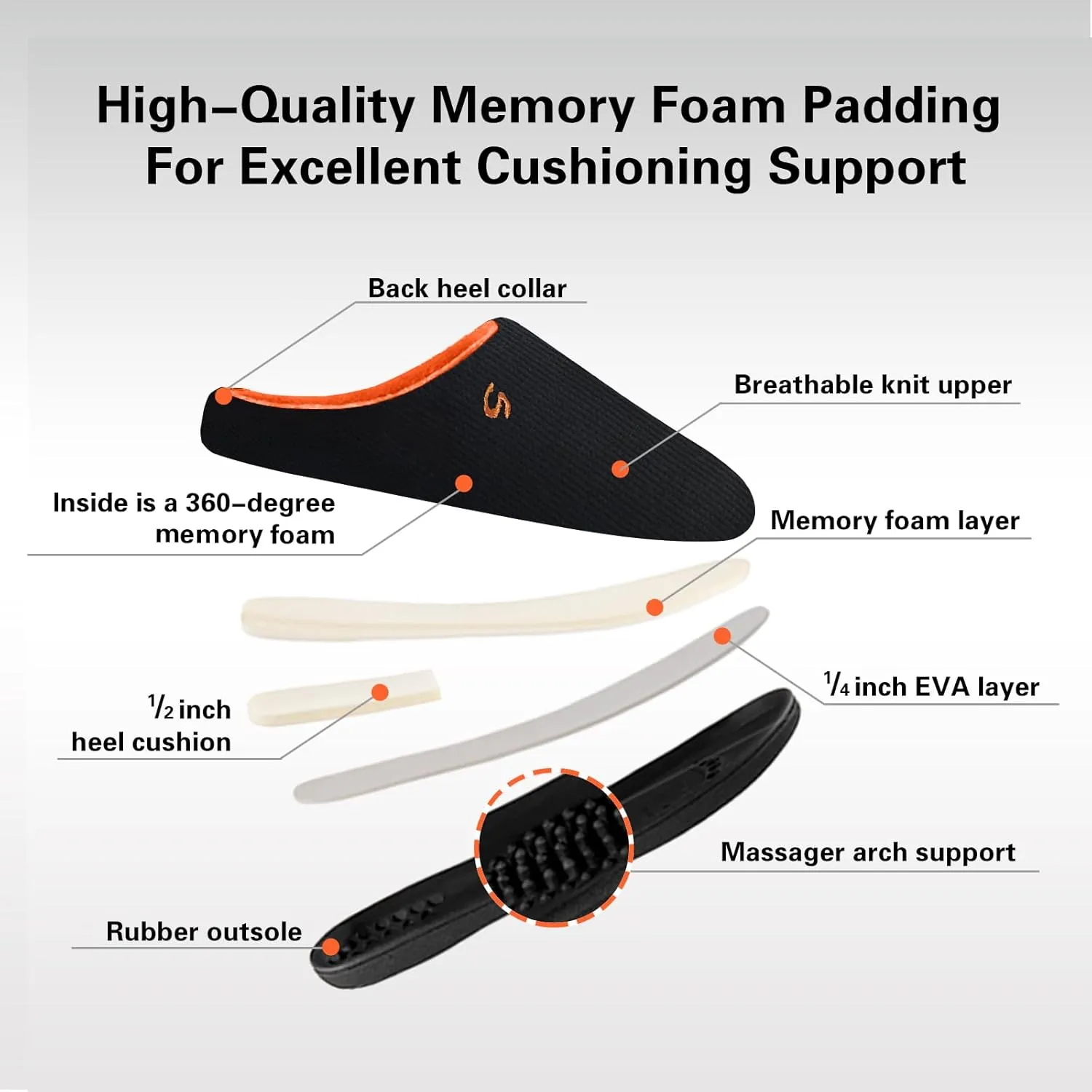 Men's Memory Foam Slippers, Comfy House Shoes, Cozy Men's Slippers with Warm Soft Coral Fleece Lining